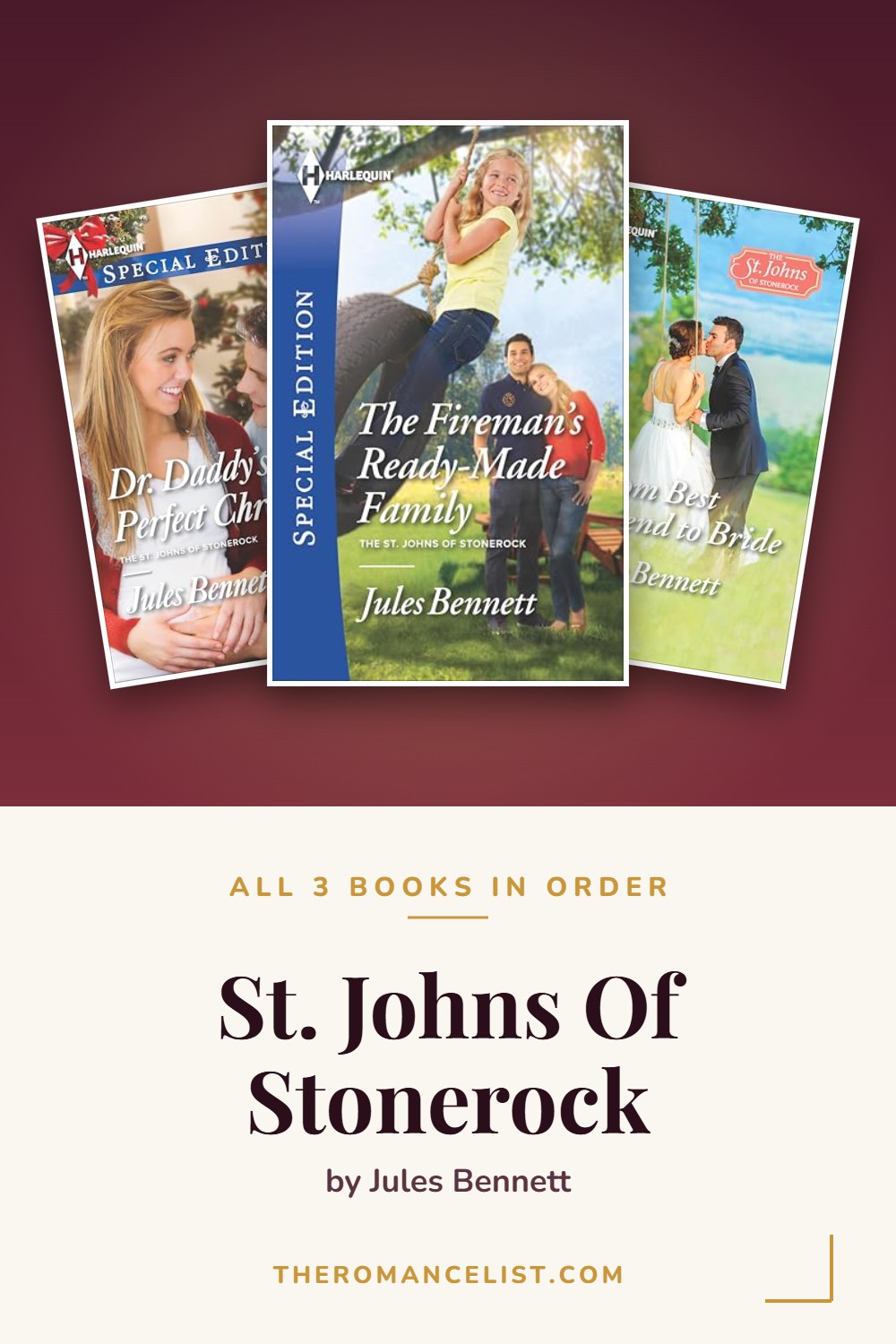 St. Johns Of Stonerock by Jules Bennett — books in order