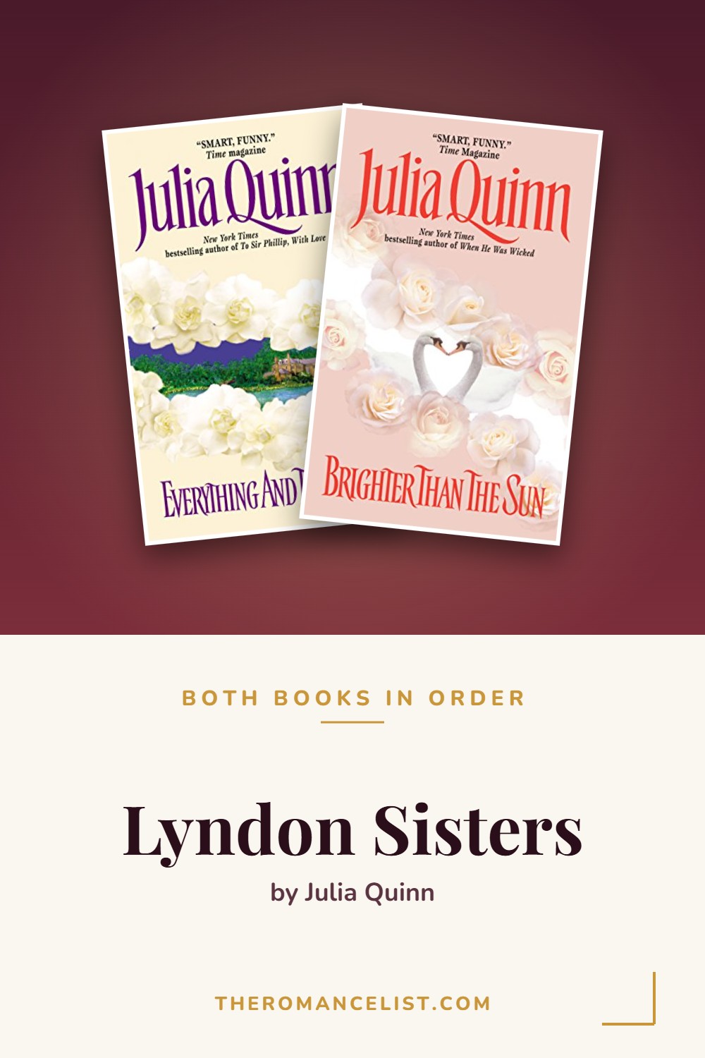 Lyndon Sisters by Julia Quinn — books in order