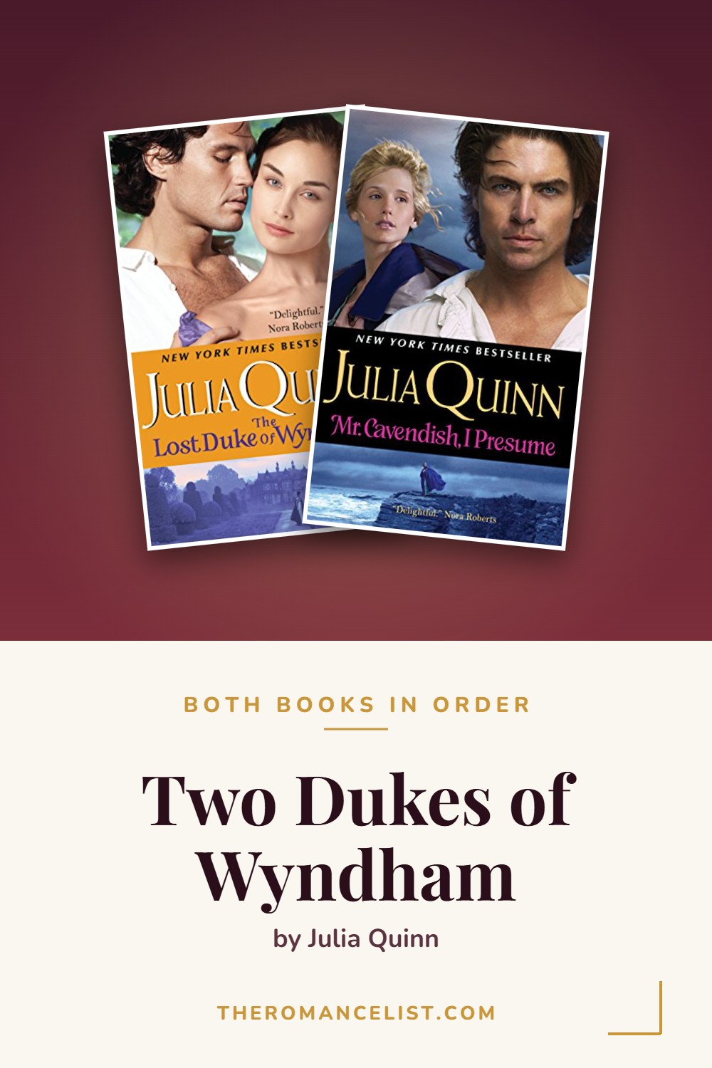 Two Dukes of Wyndham by Julia Quinn — books in order