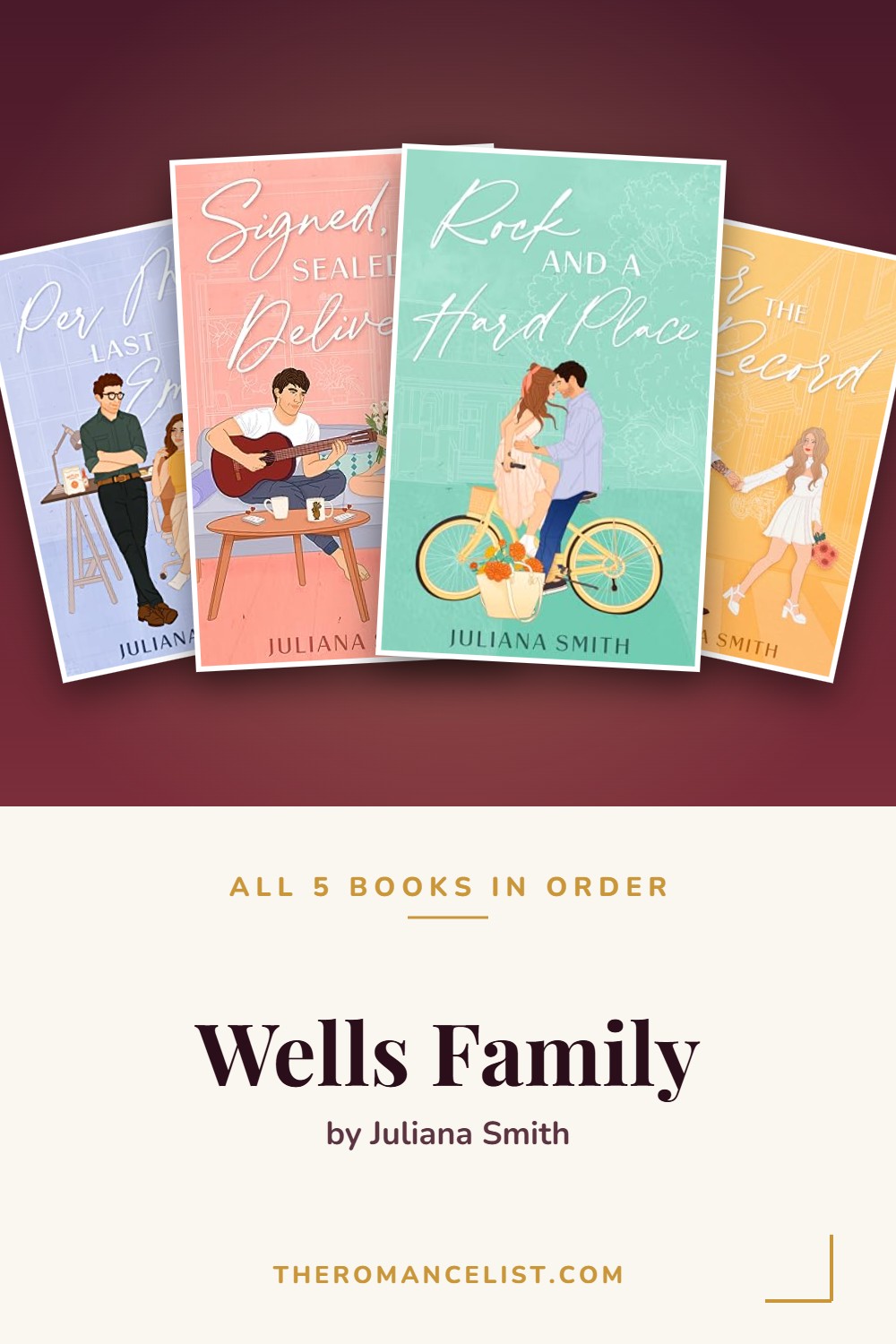 Wells Family by Juliana Smith — books in order