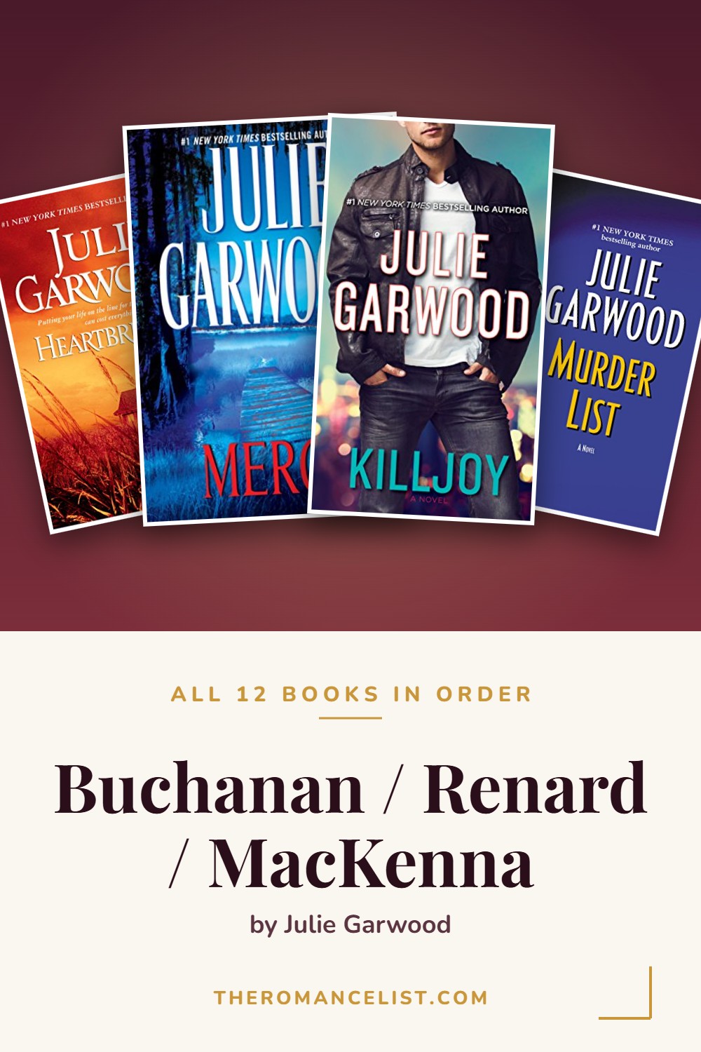 Buchanan / Renard / MacKenna by Julie Garwood — books in order