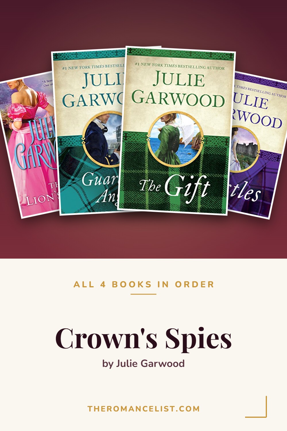 Crown's Spies by Julie Garwood — books in order