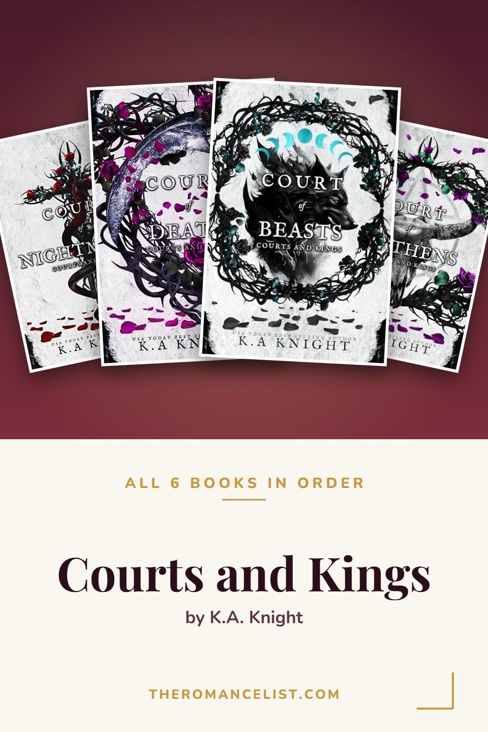 Courts and Kings by K.A. Knight — books in order