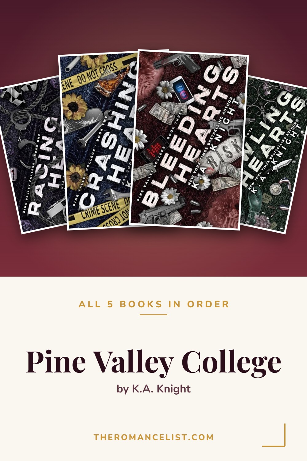 Pine Valley College by K.A. Knight — books in order
