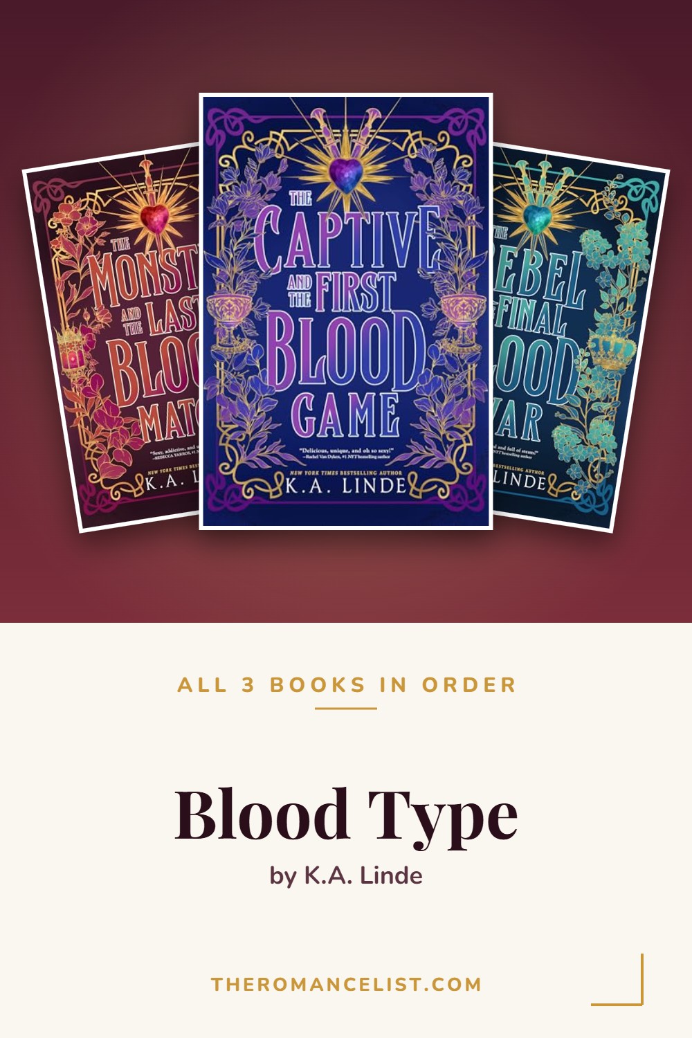 Blood Type by K.A. Linde — books in order