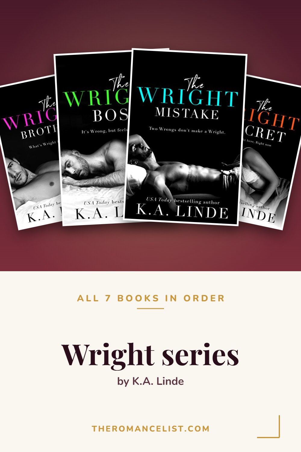 Wright series by K.A. Linde — books in order