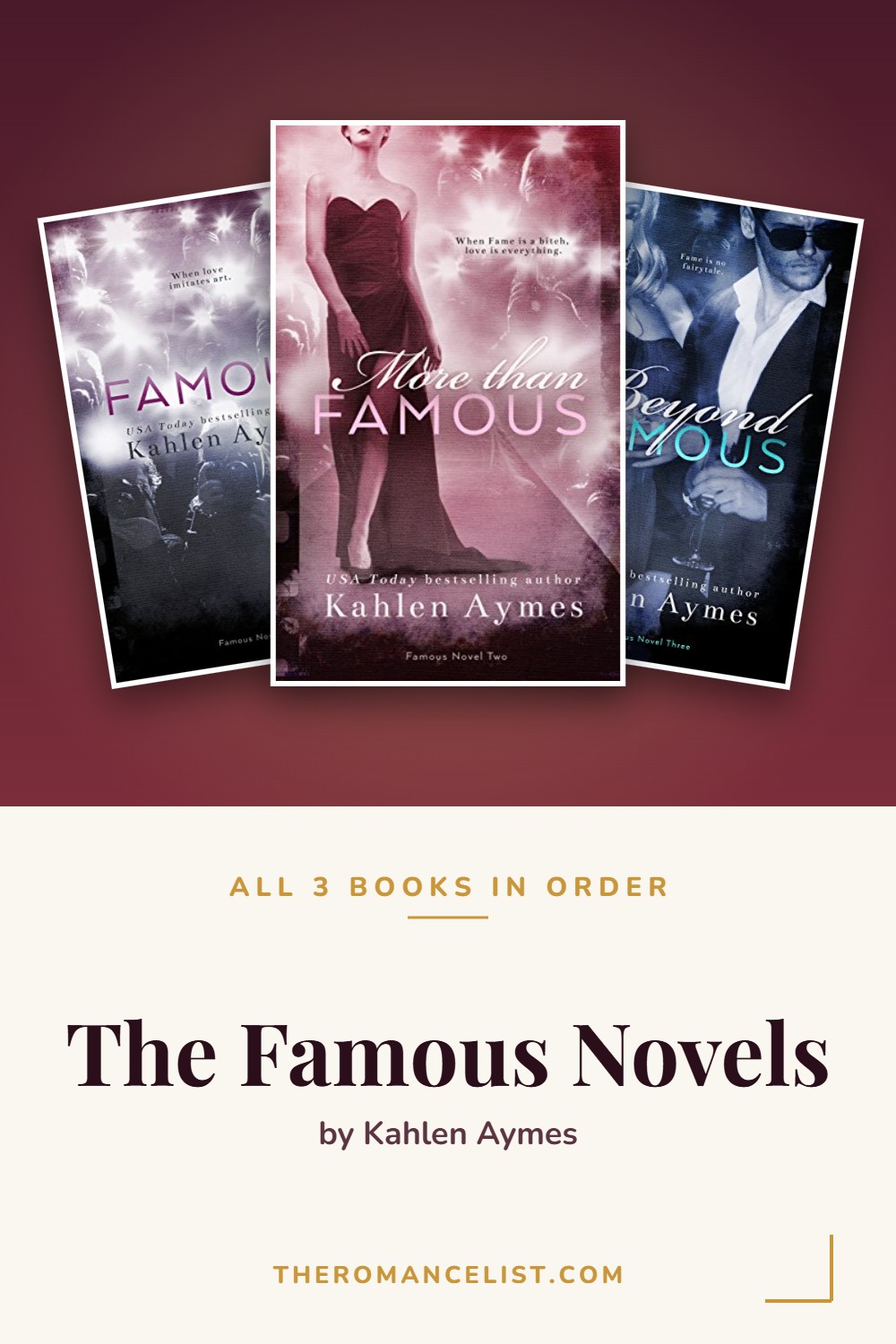 The Famous Novels by Kahlen Aymes — books in order