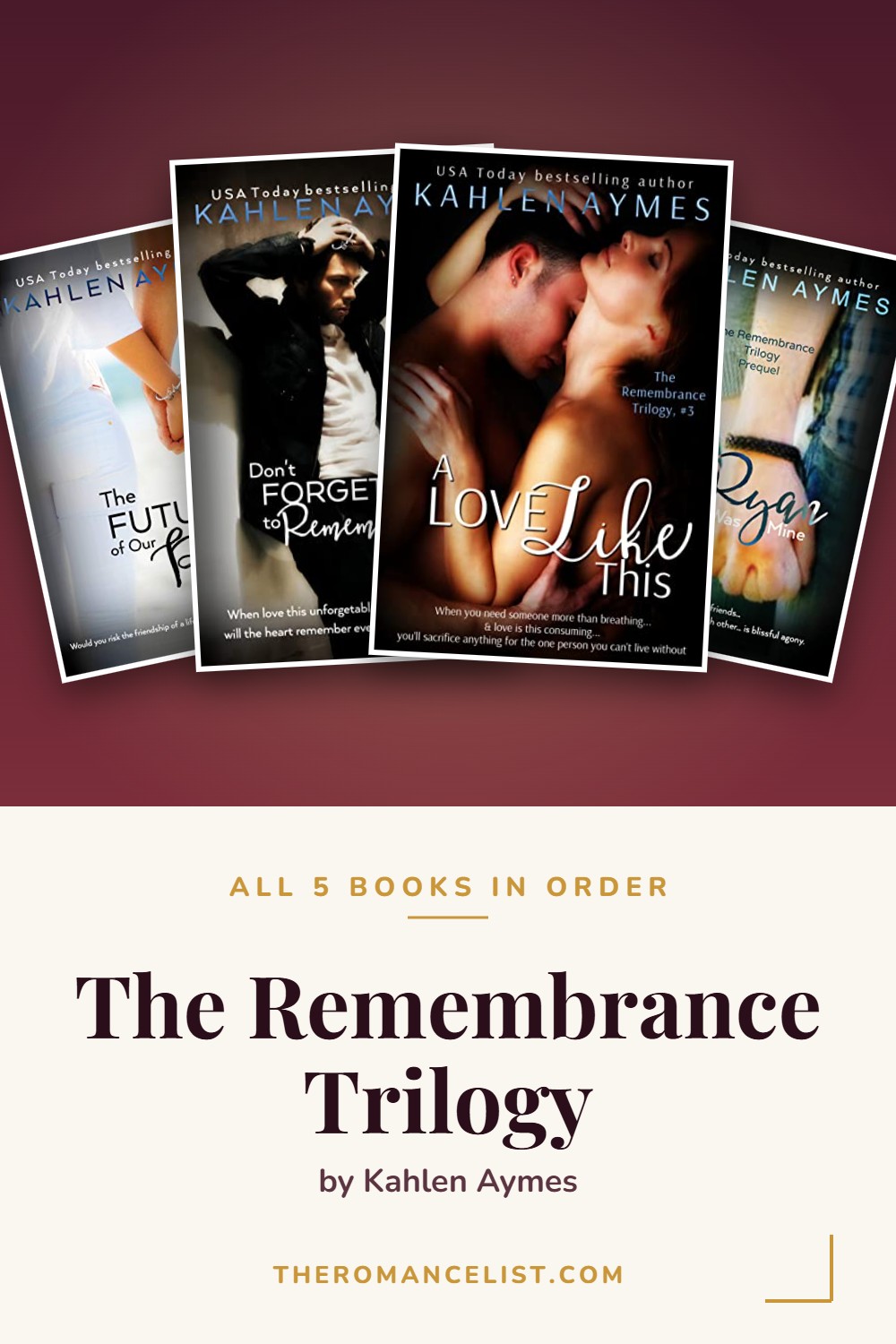 The Remembrance Trilogy by Kahlen Aymes — books in order