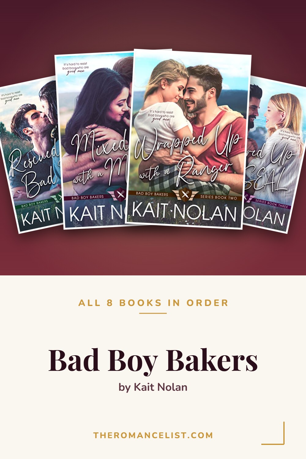 Bad Boy Bakers by Kait Nolan — books in order