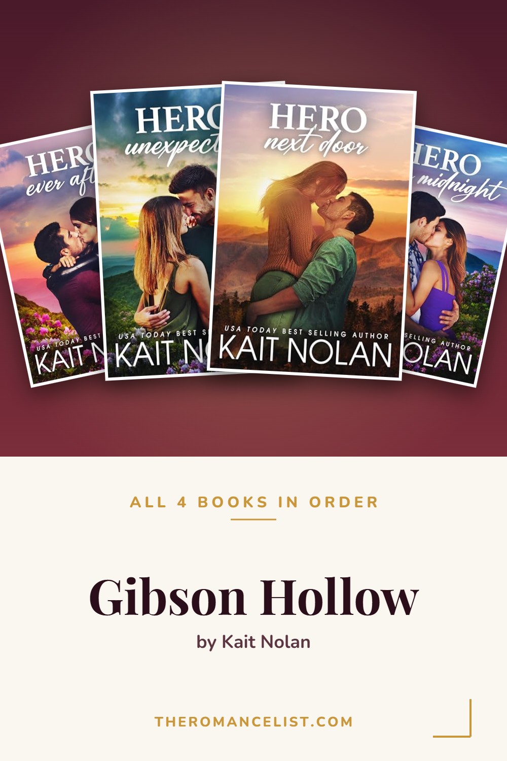 Gibson Hollow by Kait Nolan — books in order
