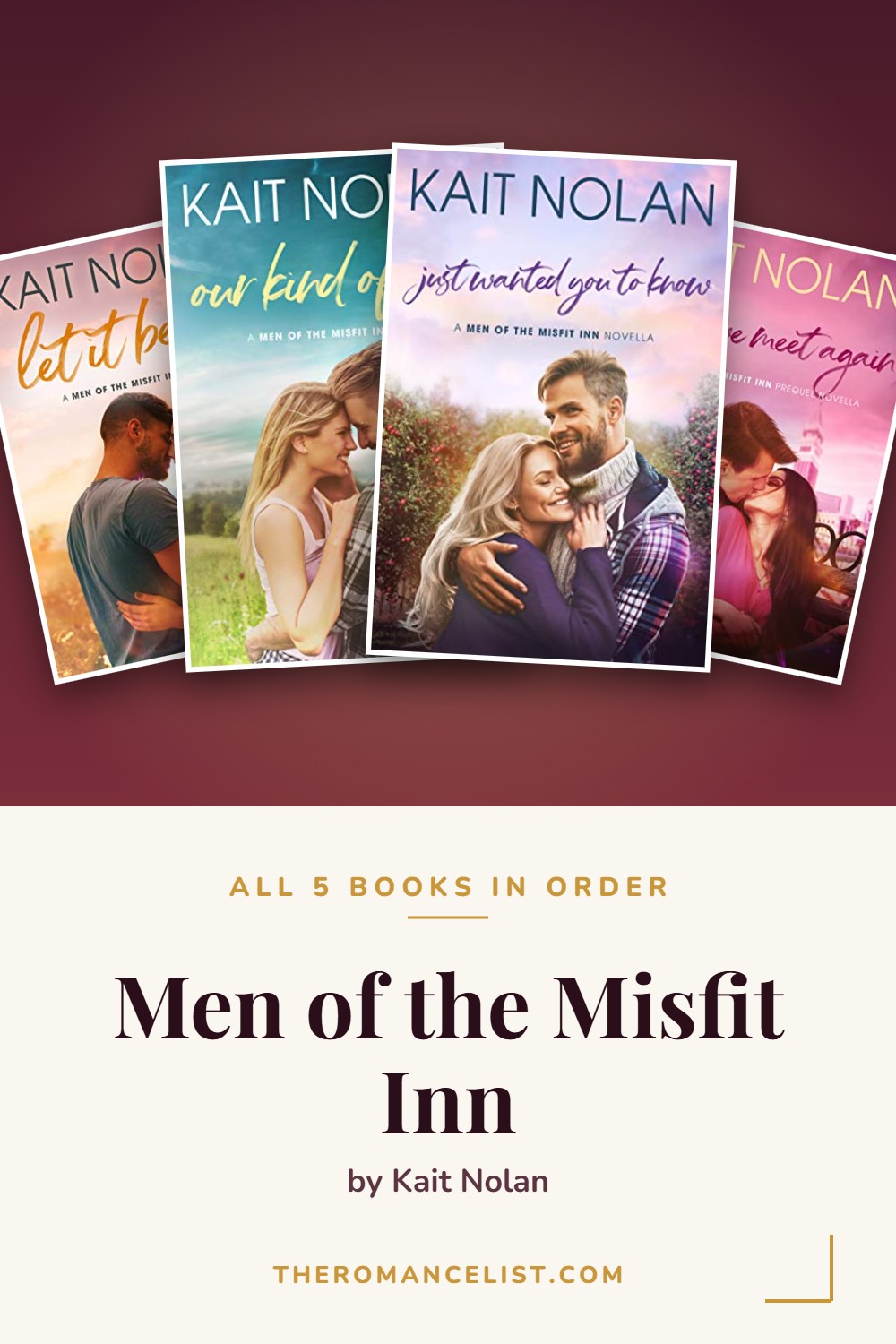 Men of the Misfit Inn by Kait Nolan — books in order