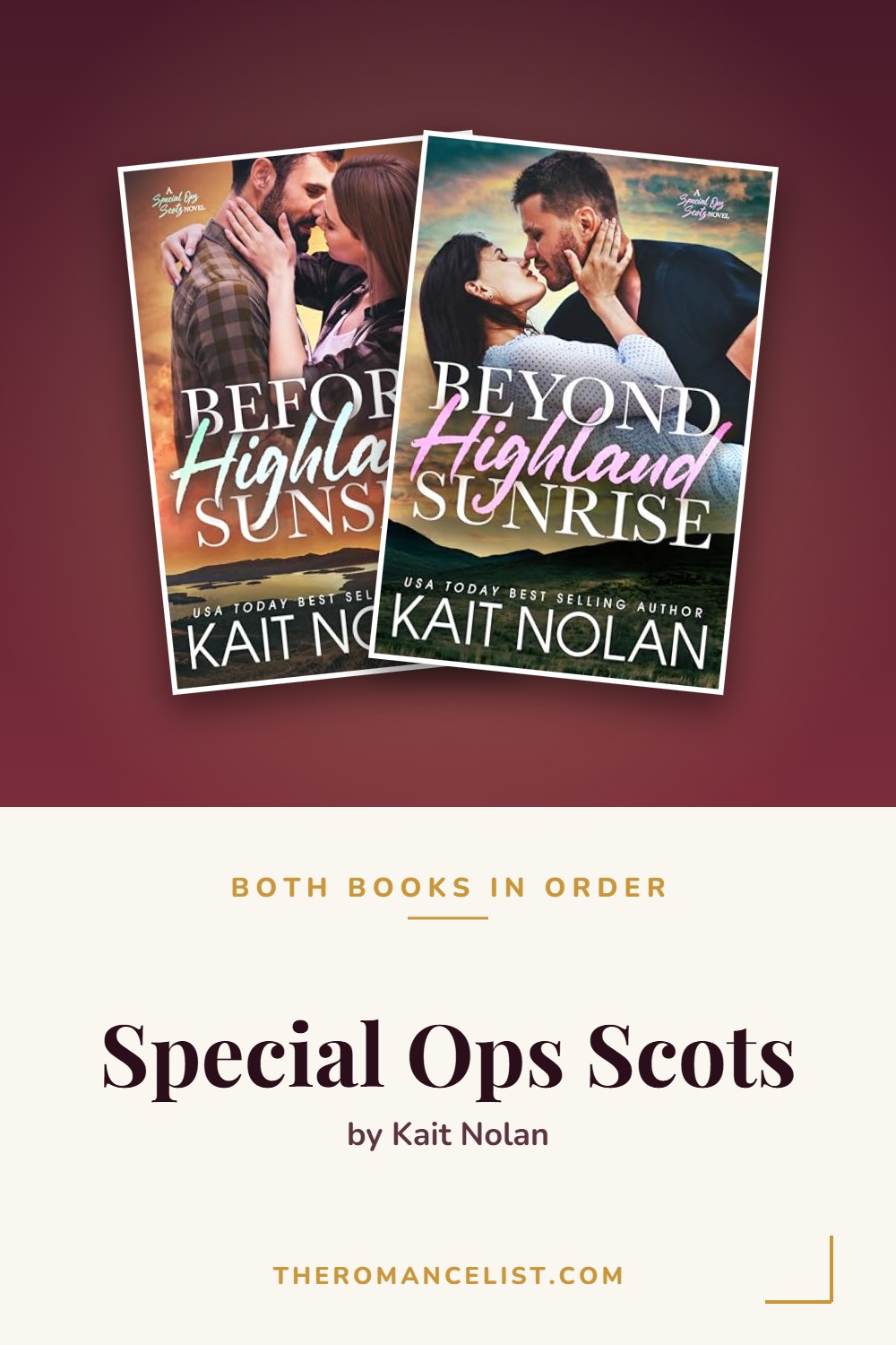 Special Ops Scots by Kait Nolan — books in order
