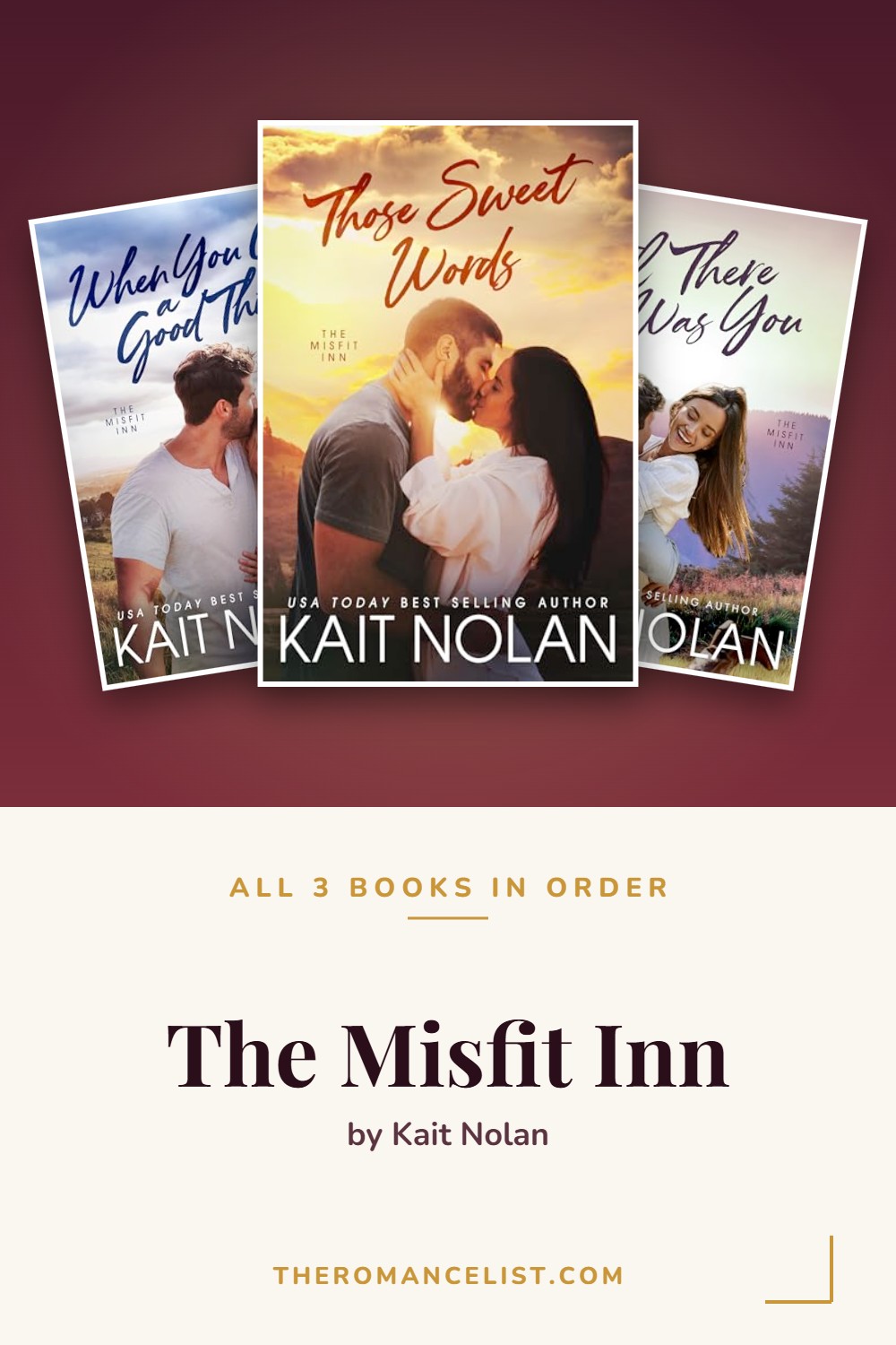 The Misfit Inn by Kait Nolan — books in order