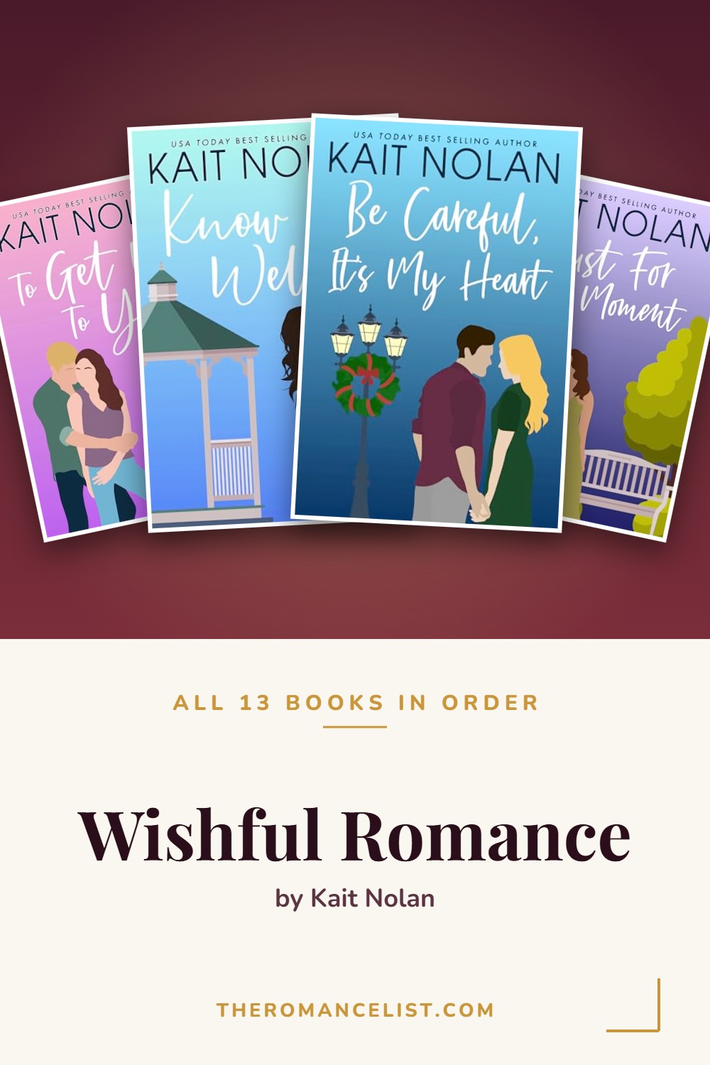 Wishful Romance by Kait Nolan — books in order