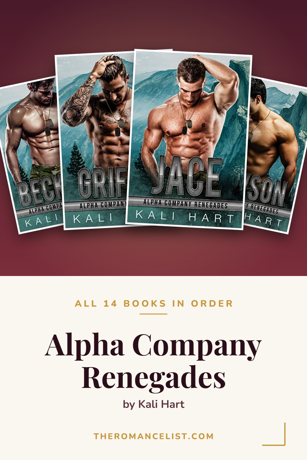 Alpha Company Renegades by Kali Hart — books in order