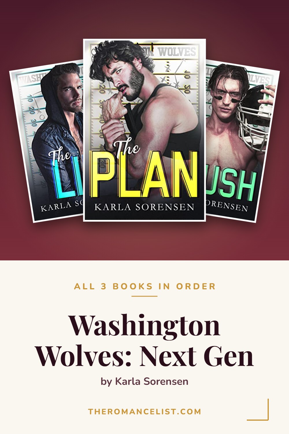 Washington Wolves: Next Gen by Karla Sorensen — books in order