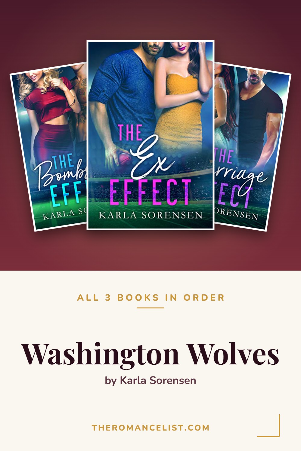 Washington Wolves by Karla Sorensen — books in order