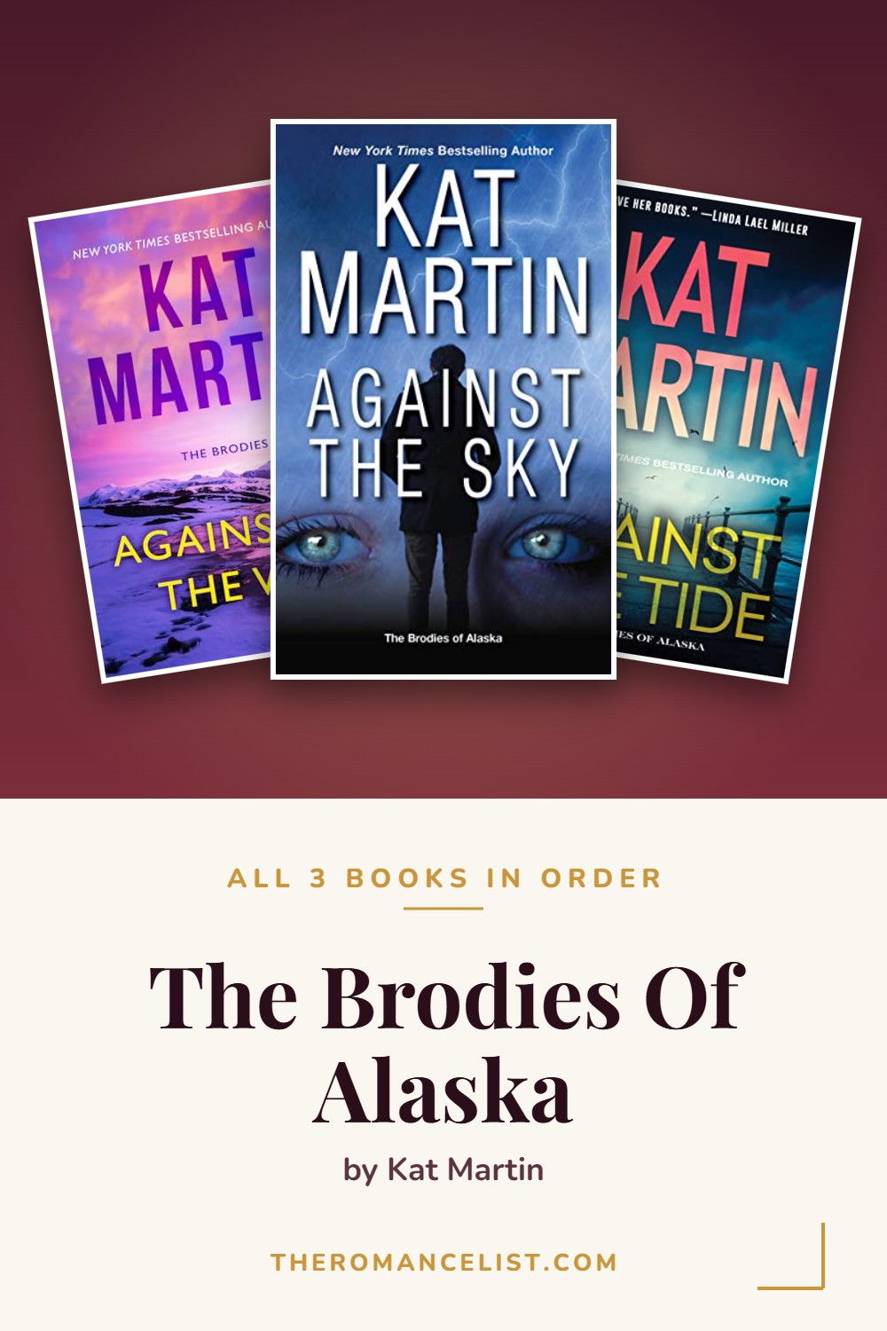 The Brodies Of Alaska by Kat Martin — books in order