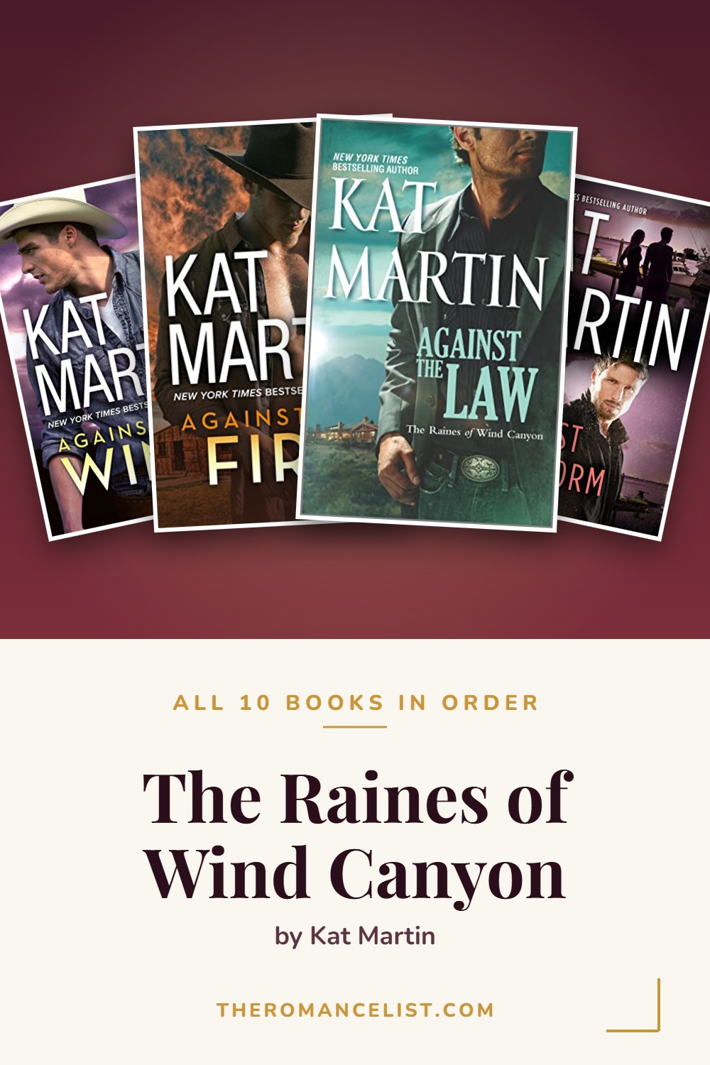 The Raines of Wind Canyon by Kat Martin — books in order