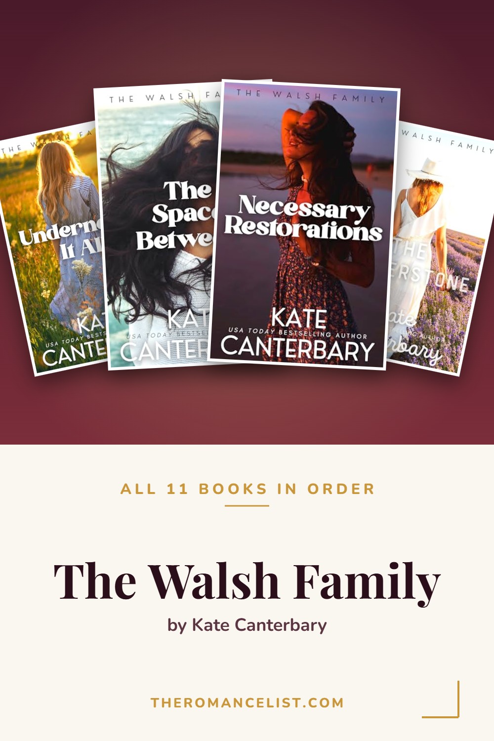 The Walsh Family by Kate Canterbary — books in order