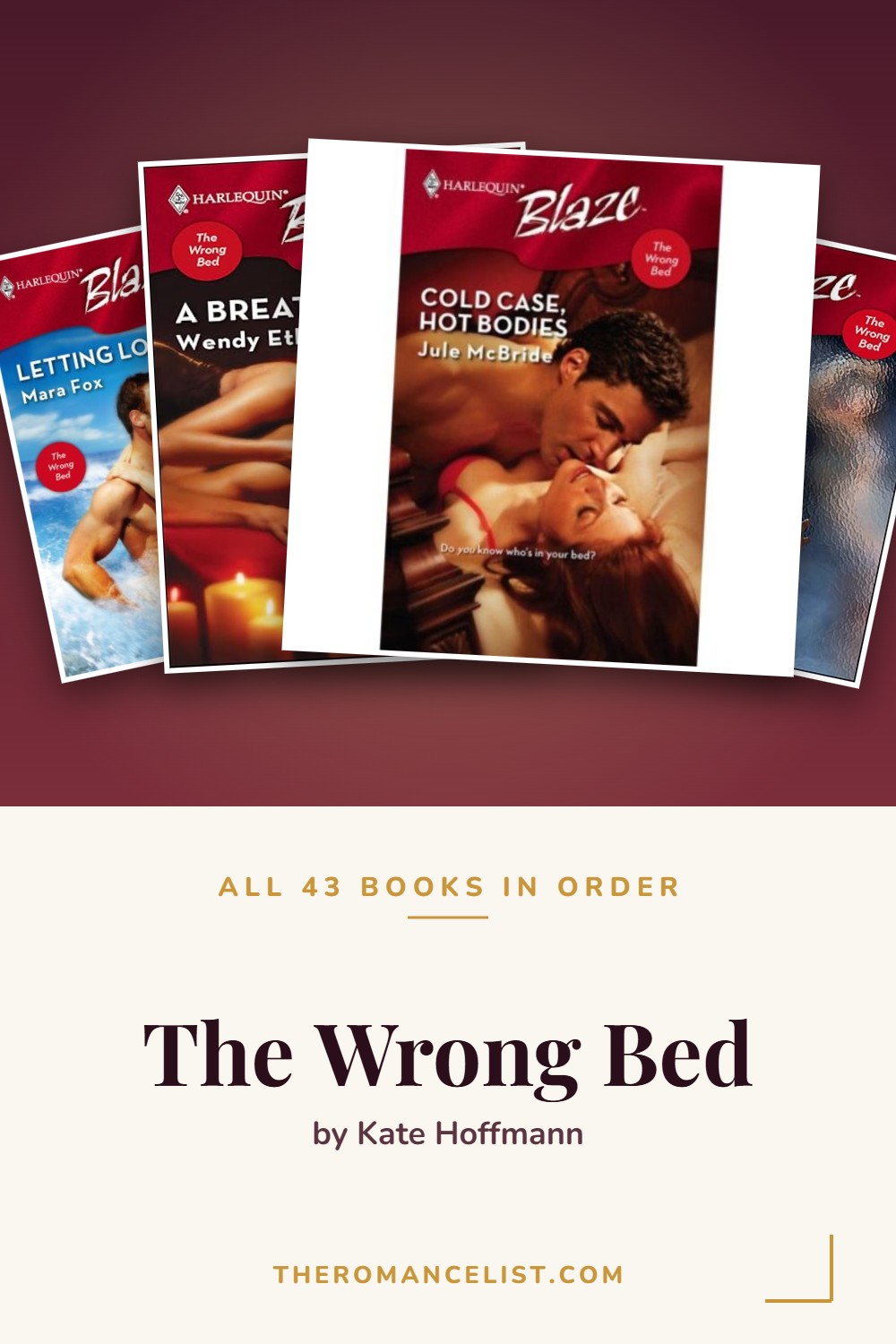The Wrong Bed by Kate Hoffmann — books in order