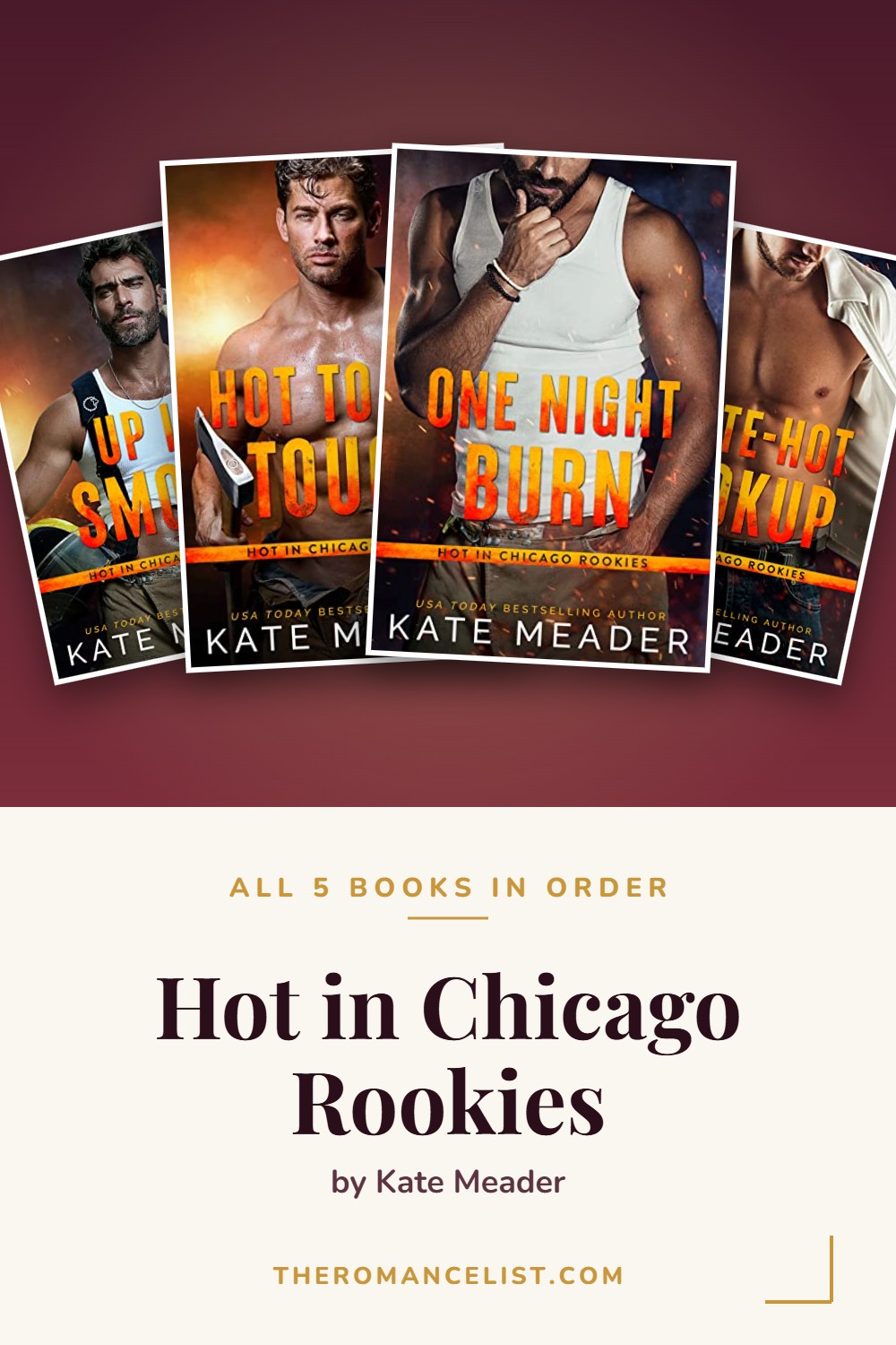 Hot in Chicago Rookies by Kate Meader — books in order