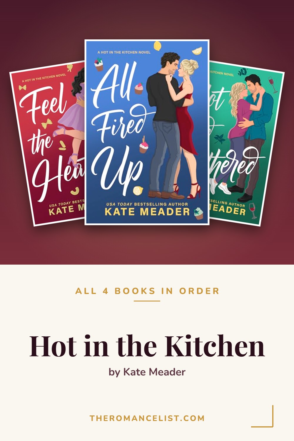 Hot in the Kitchen by Kate Meader — books in order