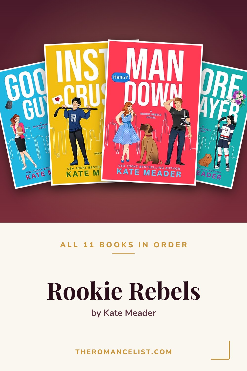 Rookie Rebels by Kate Meader — books in order