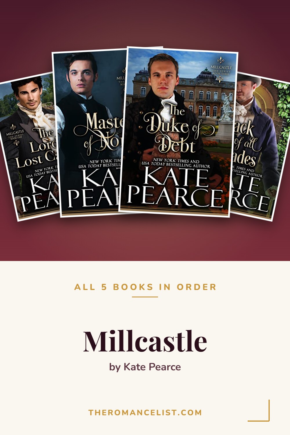 Millcastle by Kate Pearce — books in order