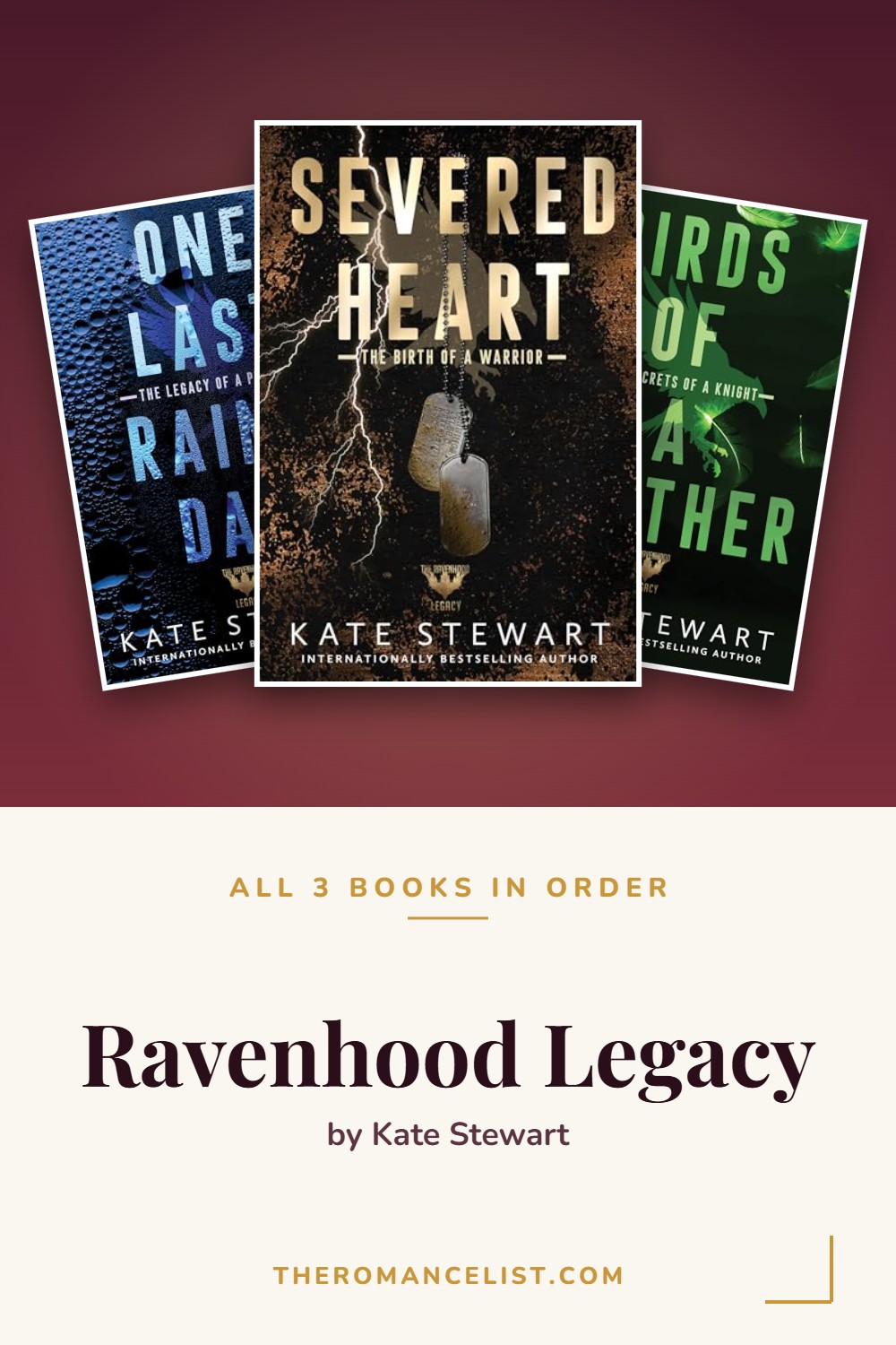 Ravenhood Legacy by Kate Stewart — books in order