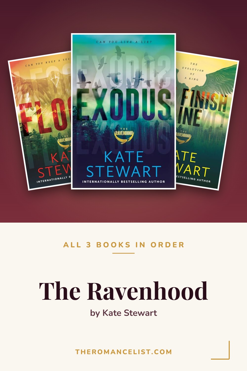 The Ravenhood by Kate Stewart — books in order