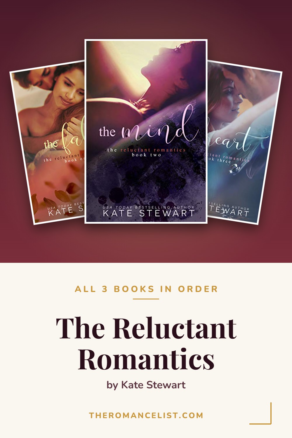 The Reluctant Romantics by Kate Stewart — books in order