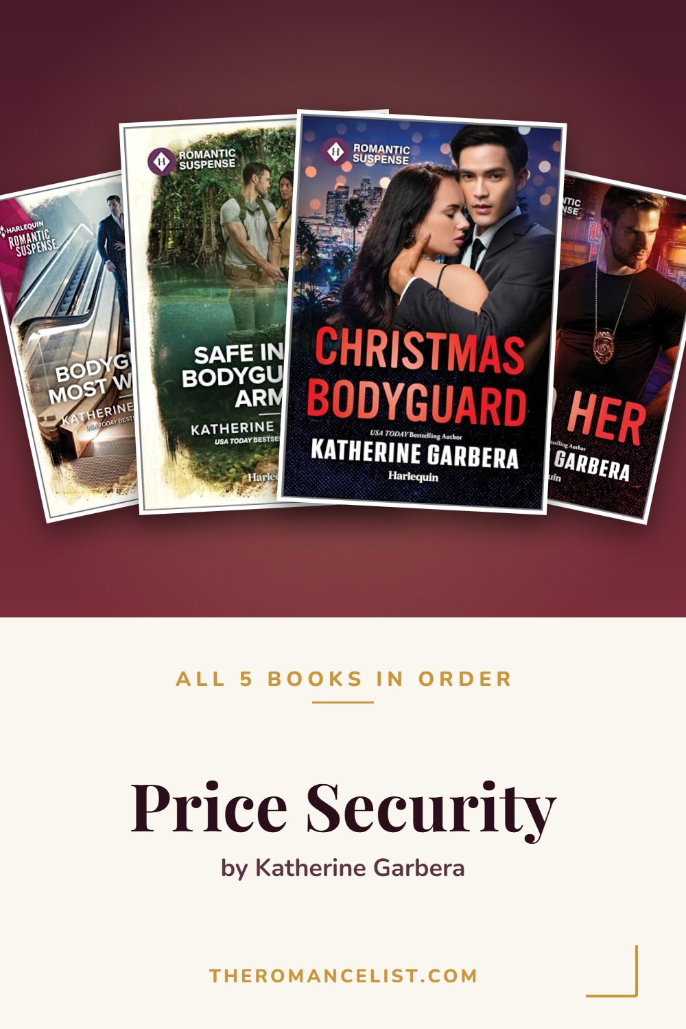 Price Security by Katherine Garbera — books in order