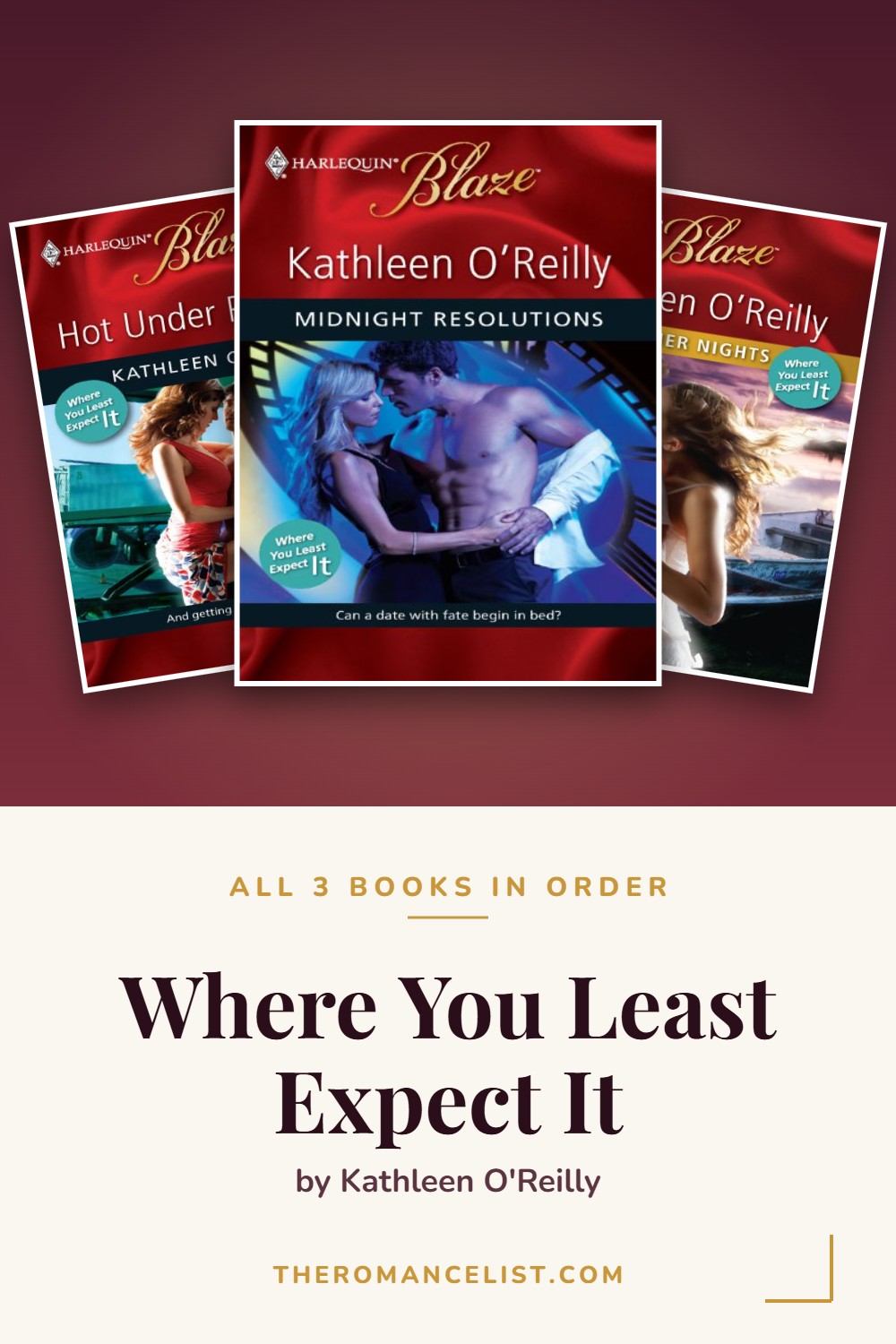 Where You Least Expect It by Kathleen O'Reilly — books in order