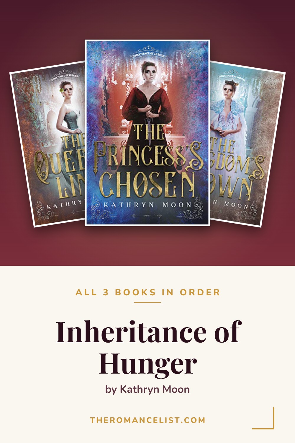 Inheritance of Hunger by Kathryn Moon — books in order