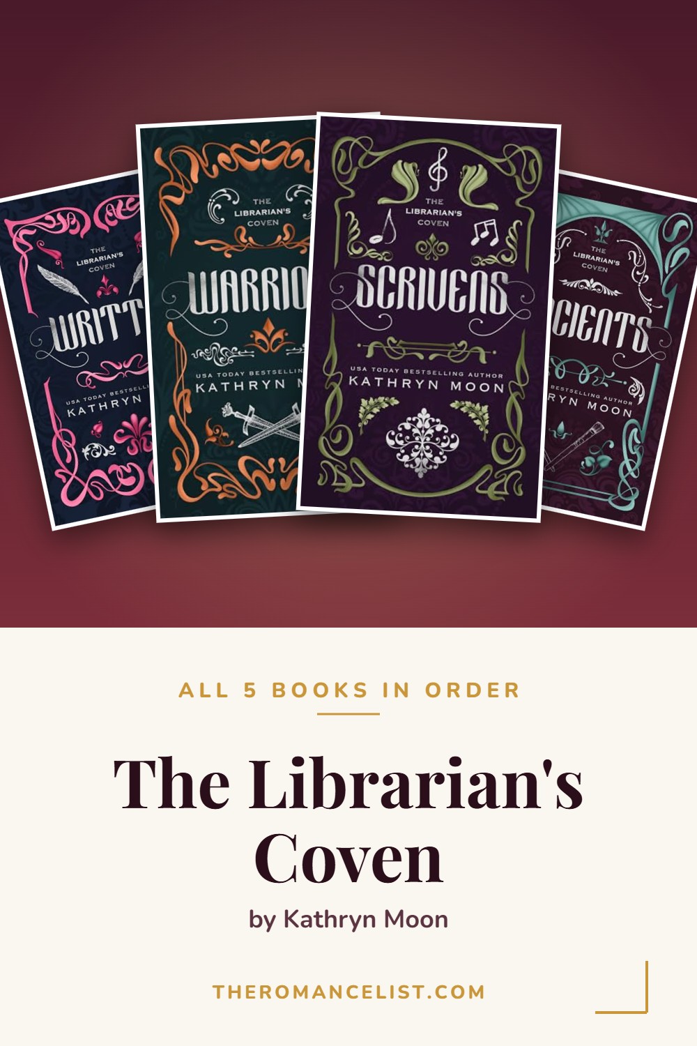 The Librarian's Coven by Kathryn Moon — books in order