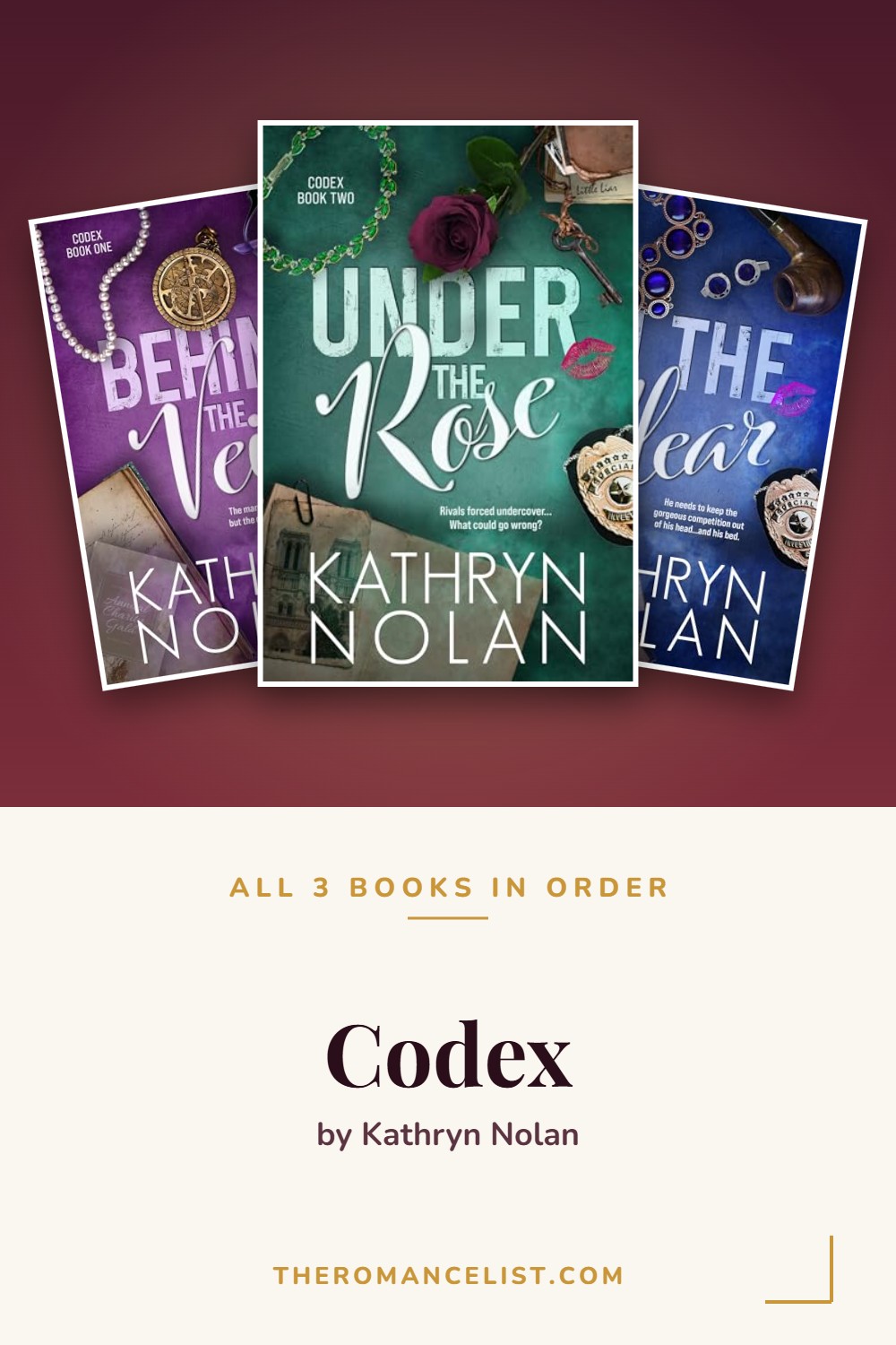 Codex by Kathryn Nolan — books in order