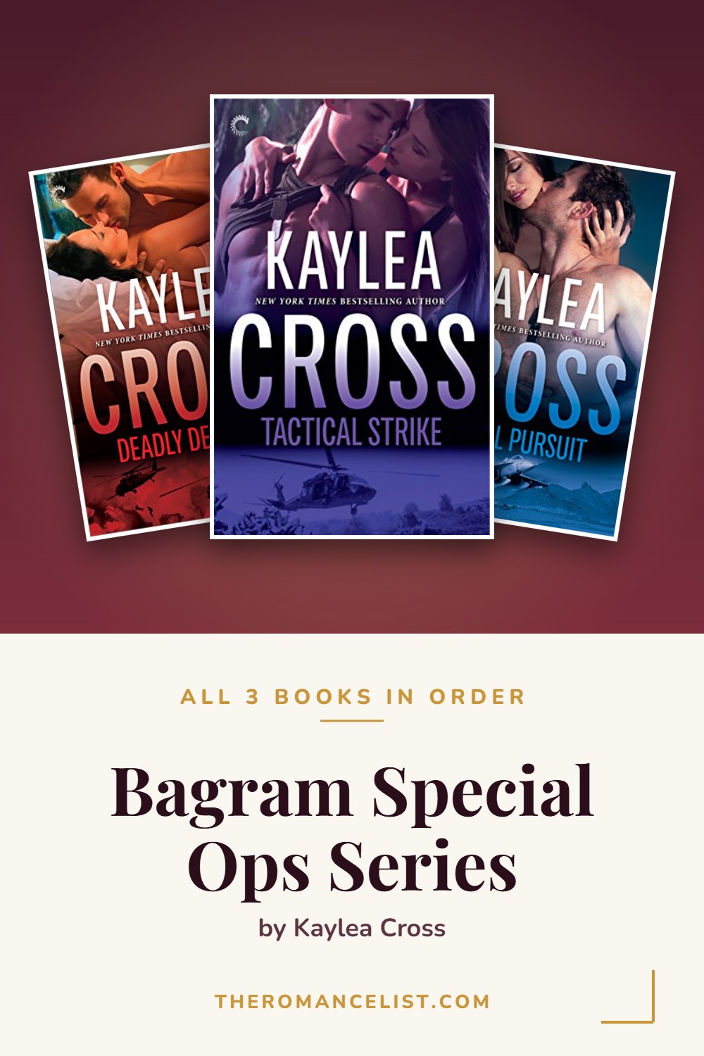 Bagram Special Ops Series by Kaylea Cross — books in order