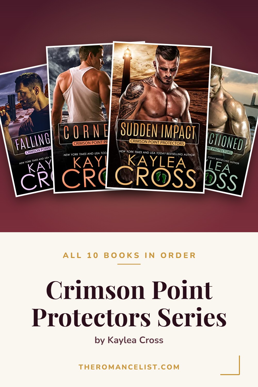 Crimson Point Protectors Series by Kaylea Cross — books in order