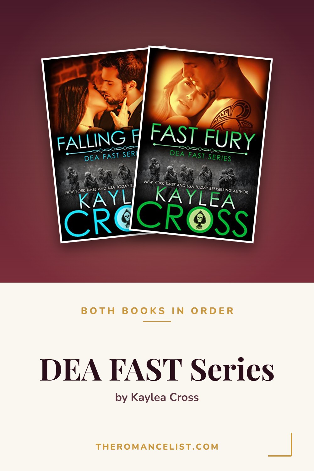 DEA FAST Series by Kaylea Cross — books in order
