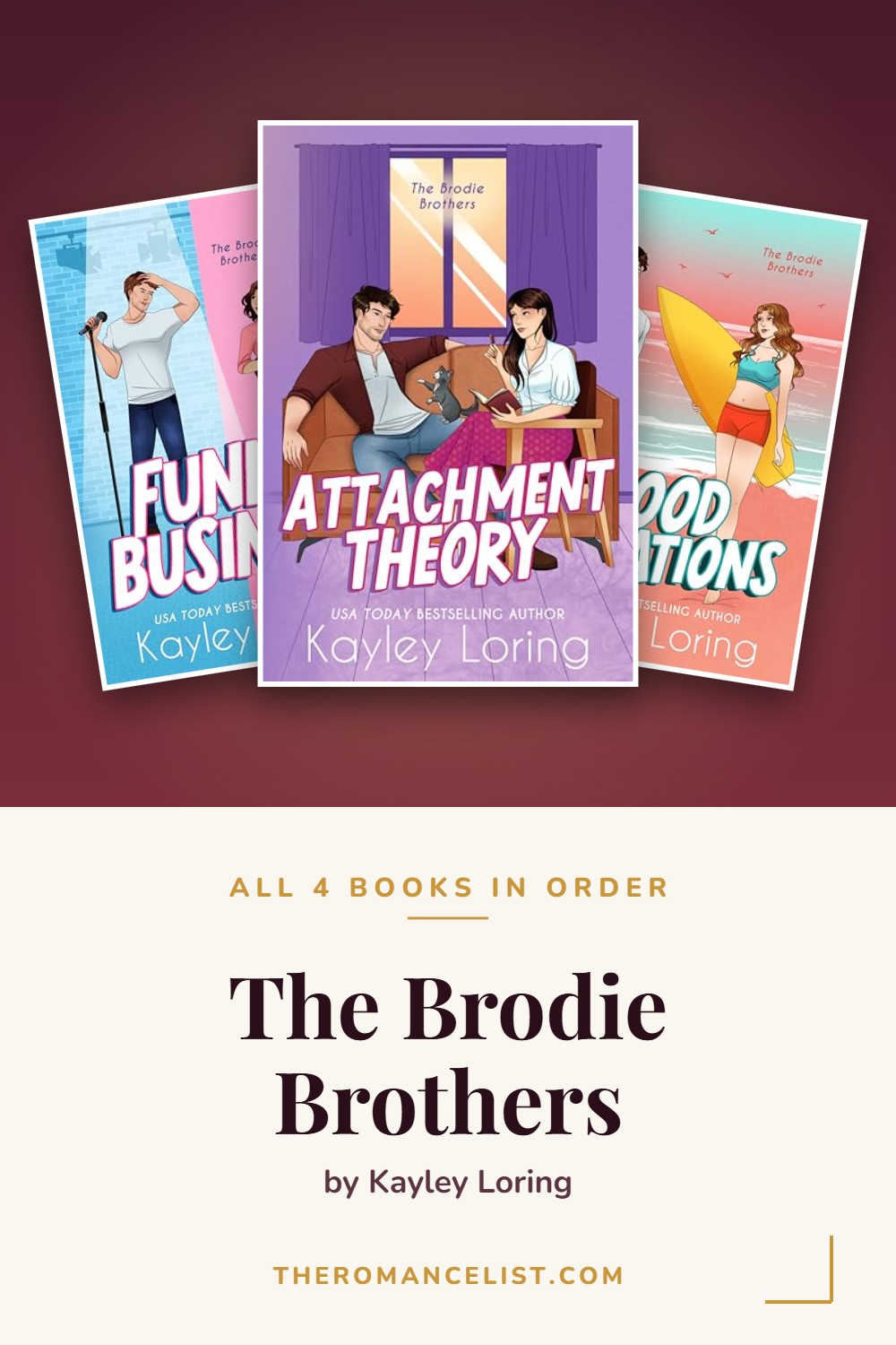 The Brodie Brothers by Kayley Loring — books in order
