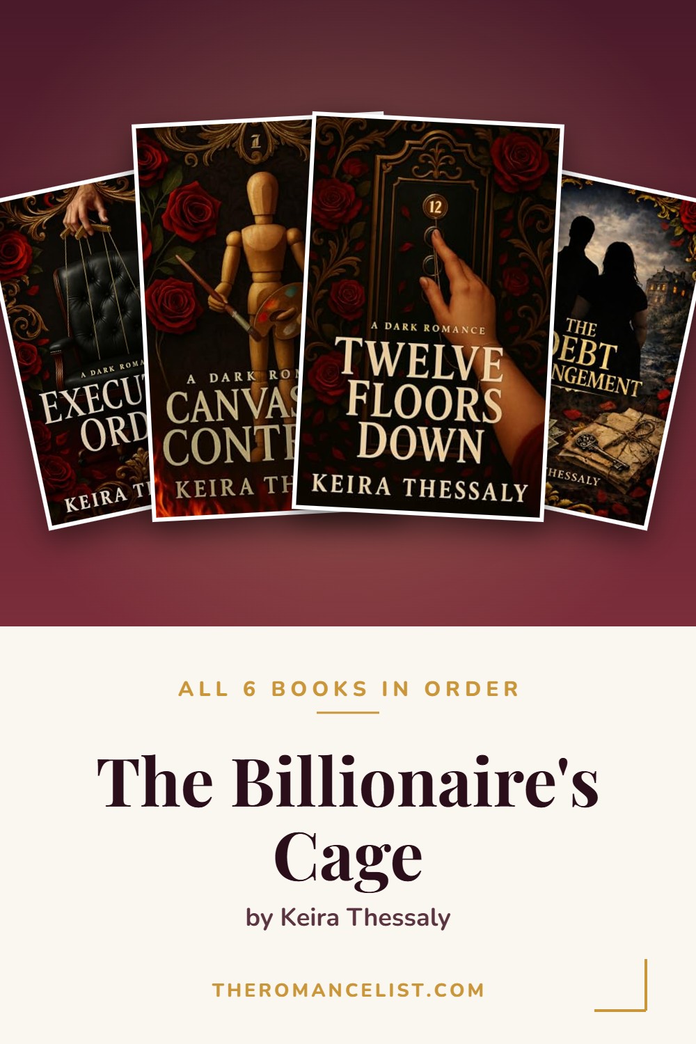 The Billionaire's Cage by Keira Thessaly — books in order