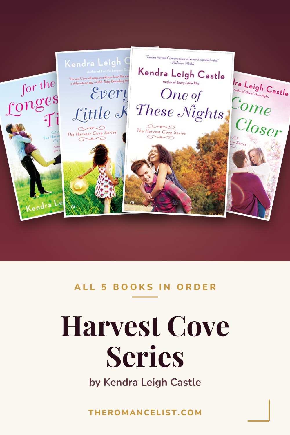 Harvest Cove Series by Kendra Leigh Castle — books in order