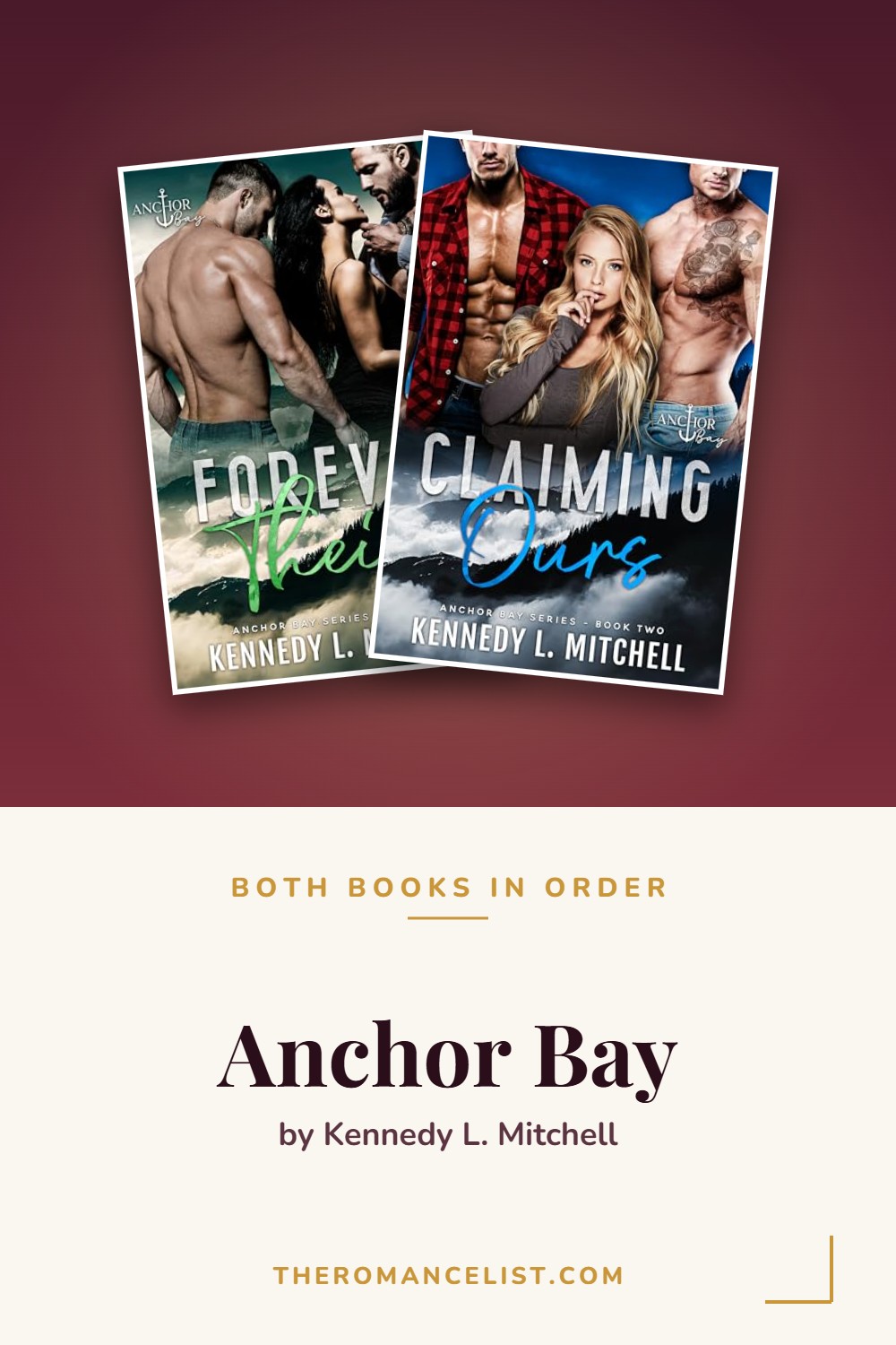 Anchor Bay by Kennedy L. Mitchell — books in order