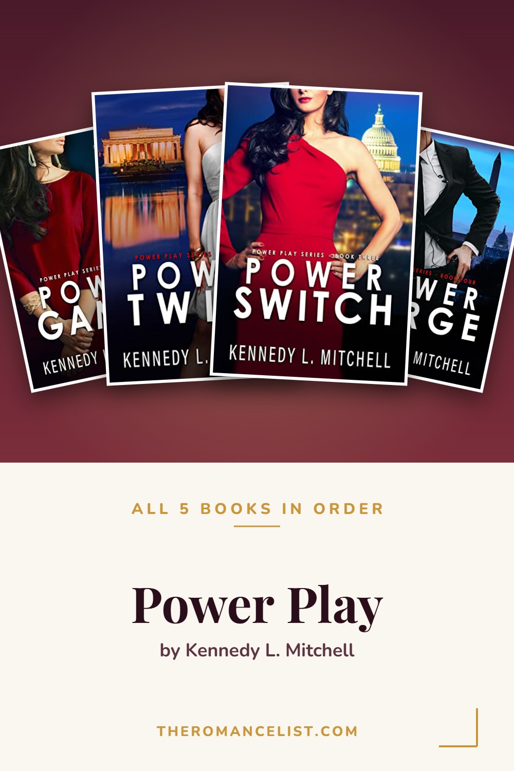 Power Play by Kennedy L. Mitchell — books in order