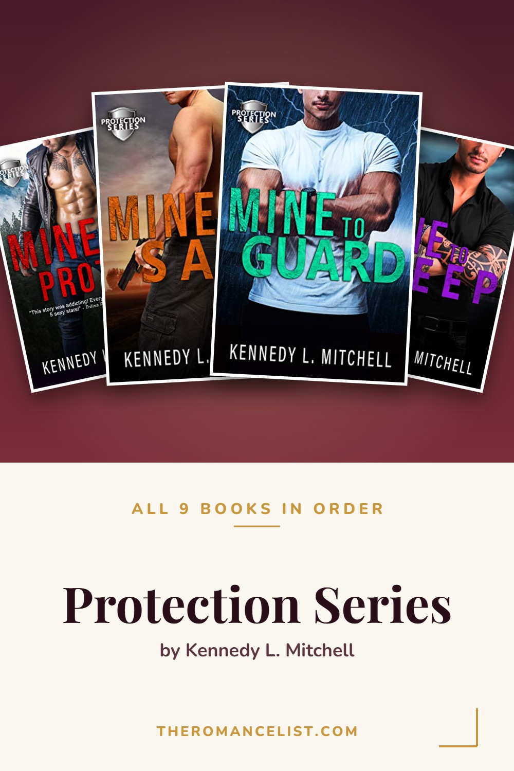 Protection Series by Kennedy L. Mitchell — books in order