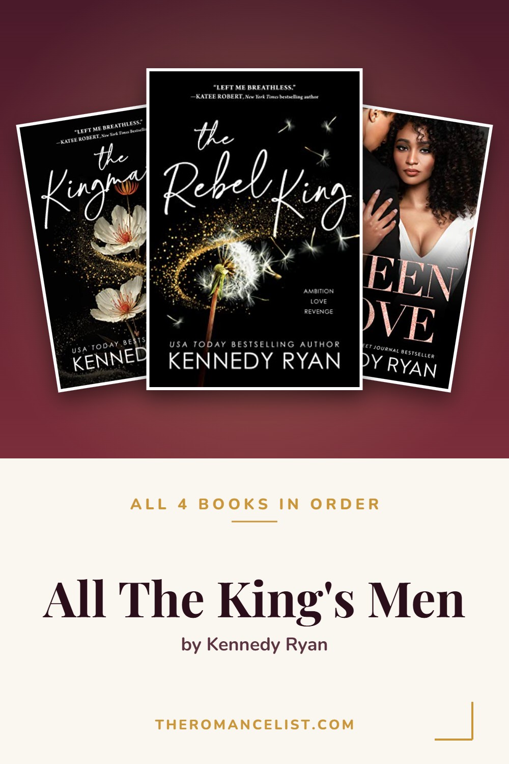 All The King's Men by Kennedy Ryan — books in order