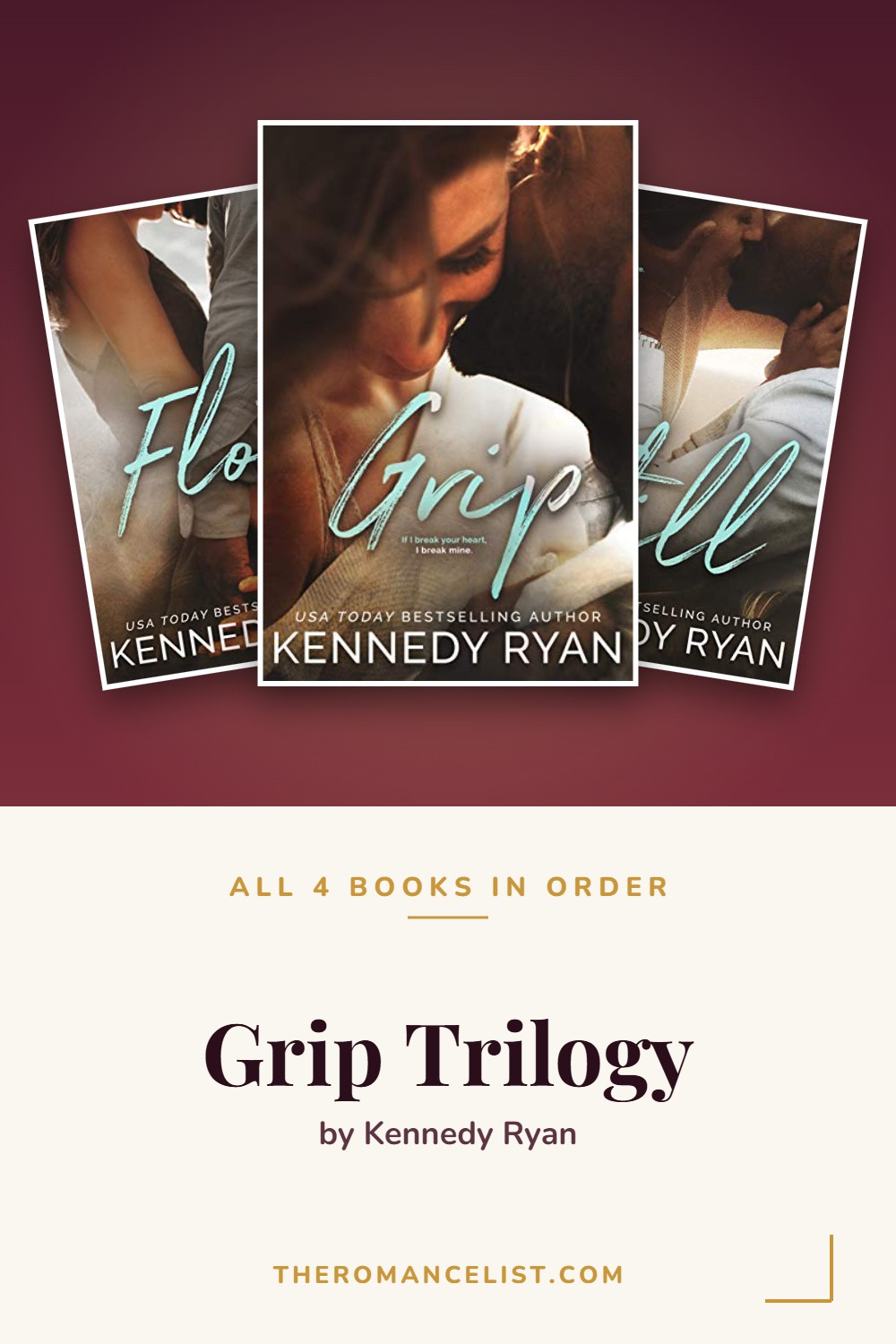 Grip Trilogy by Kennedy Ryan — books in order