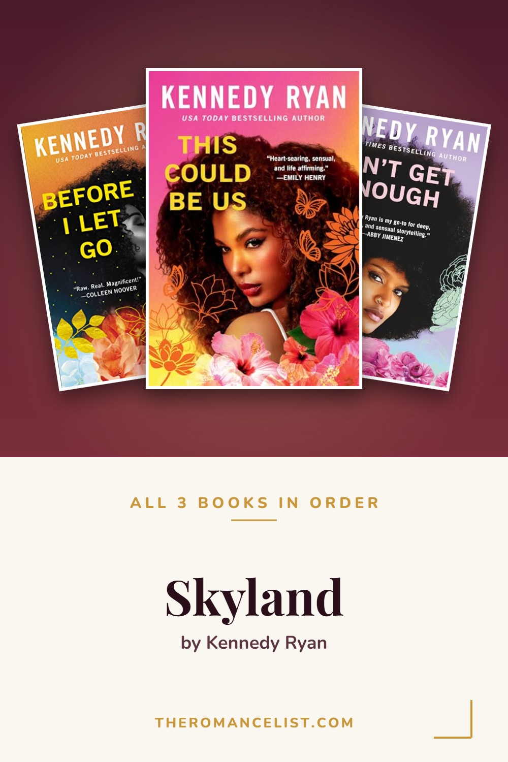 Skyland by Kennedy Ryan — books in order