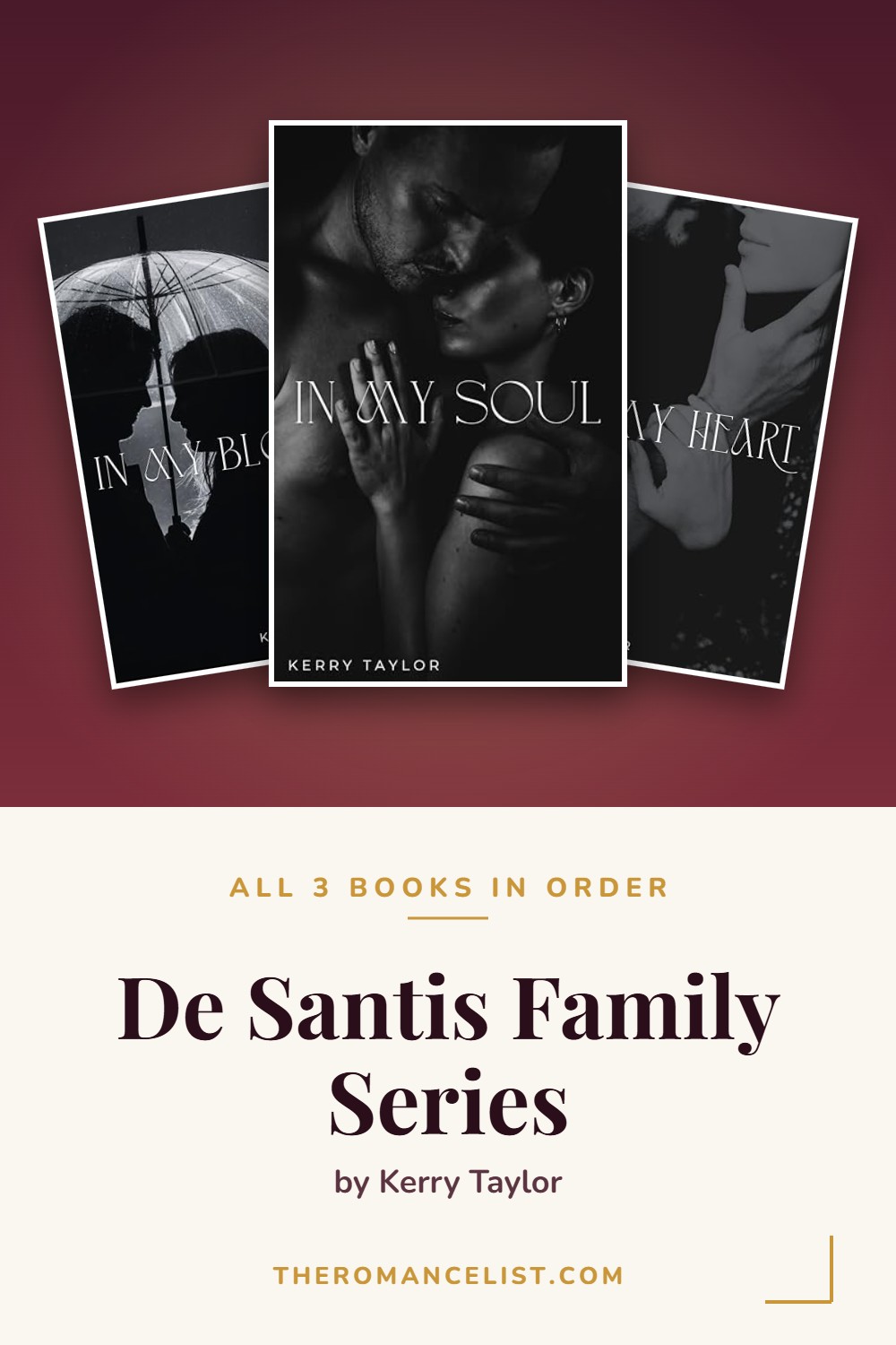De Santis Family Series by Kerry Taylor — books in order